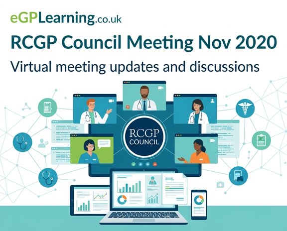 RCGP Council Meeting Nov 2020